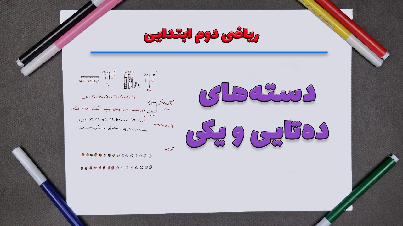 آموزش صفحه ۵ تا ۷ ریاضی دوم ابتدایی | دسته‌های ده‌تایی و یکی
