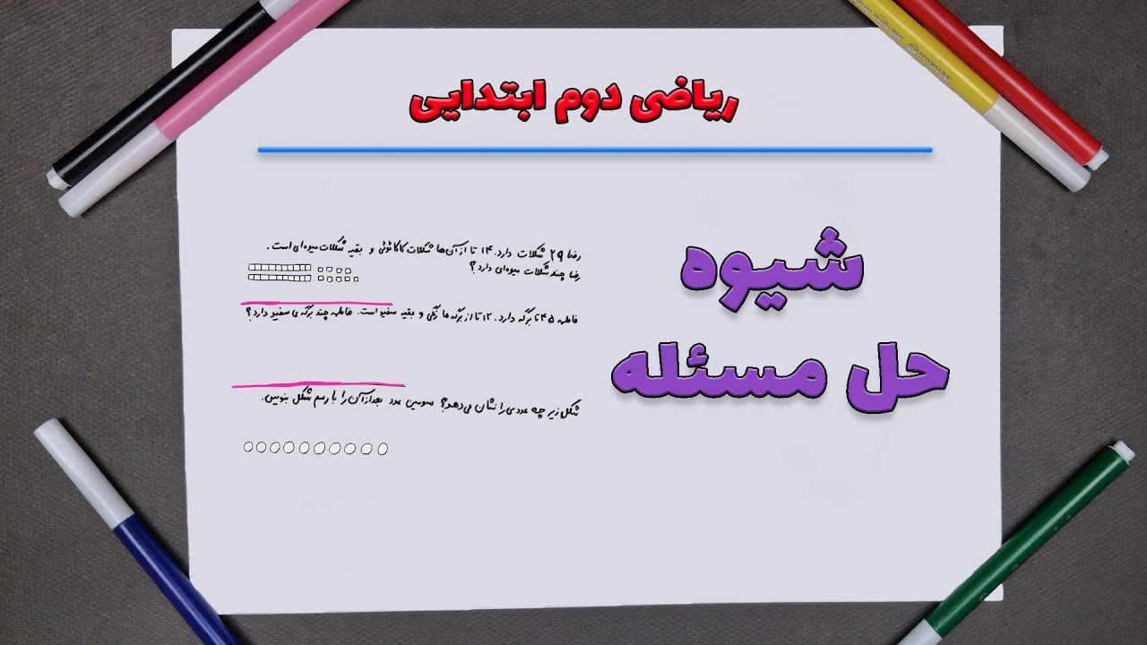 آموزش کامل حل مسئله ریاضی دوم ابتدایی صفحه ۸ (راهبرد رسم شکل)