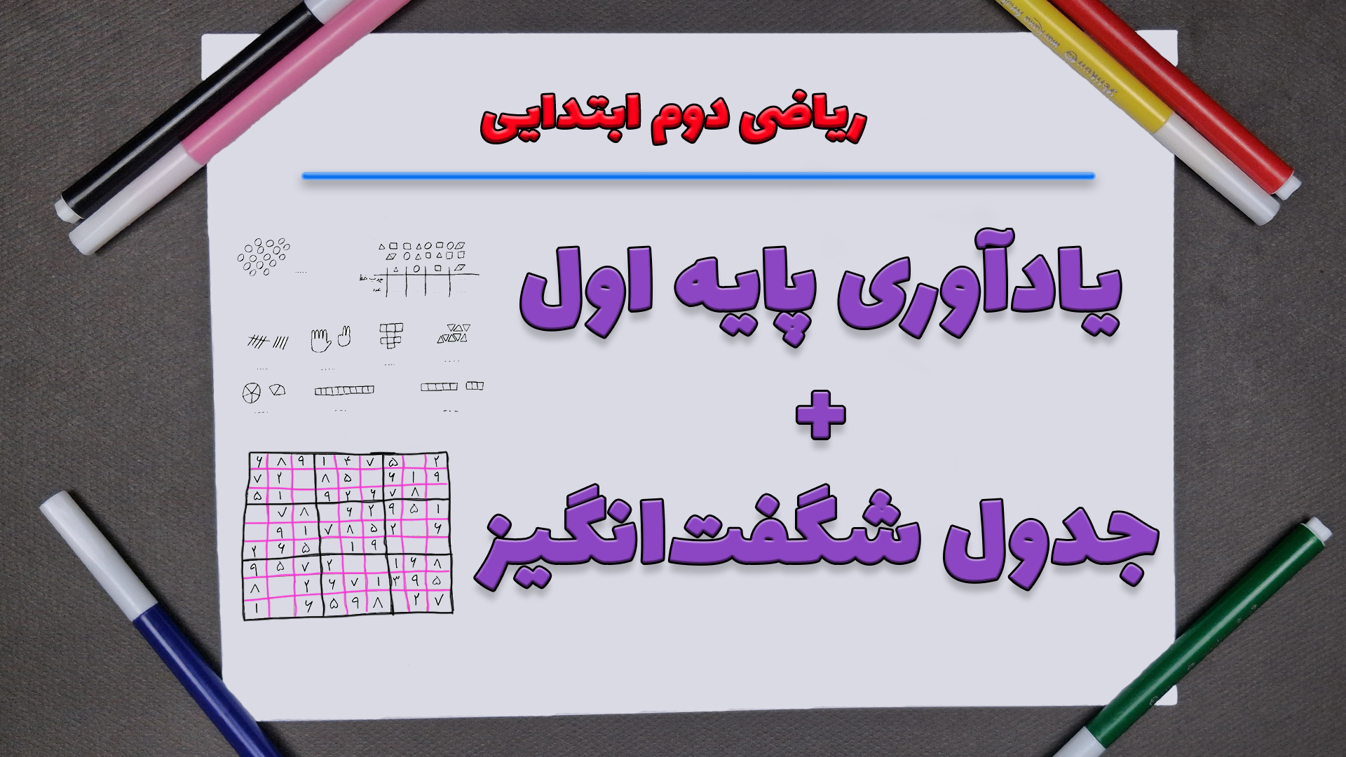 عدد و شمارش